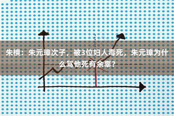 朱樉：朱元璋次子，被3位妇人毒死，朱元璋为什么骂他死有余辜？
